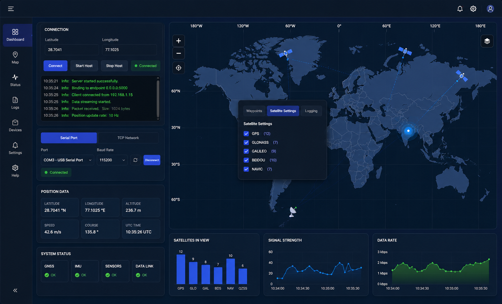 GUI & HMI Development